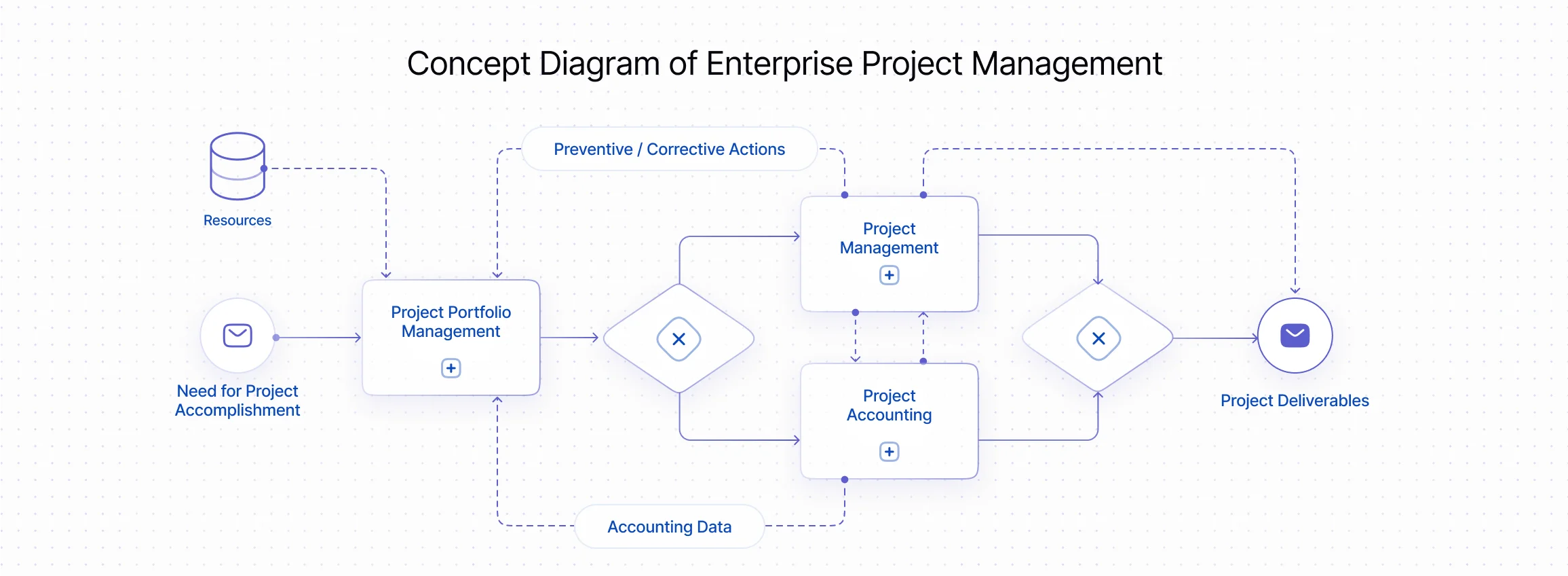 Frame 1597882191 (1)